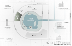 国度区分豪宅和通俗室第的分界？